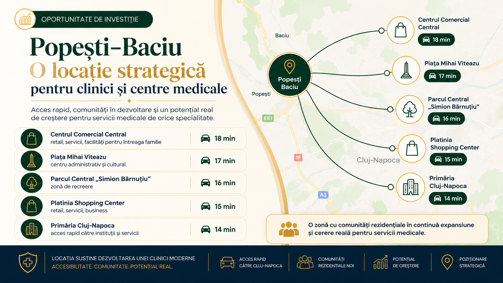 Locație Popești – slide original 21 din 62
