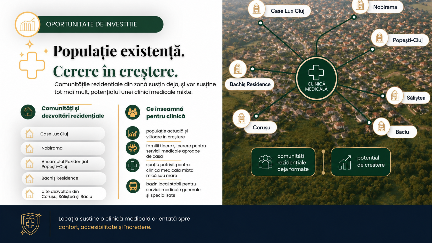 Locație Popești – slide original 24 din 62