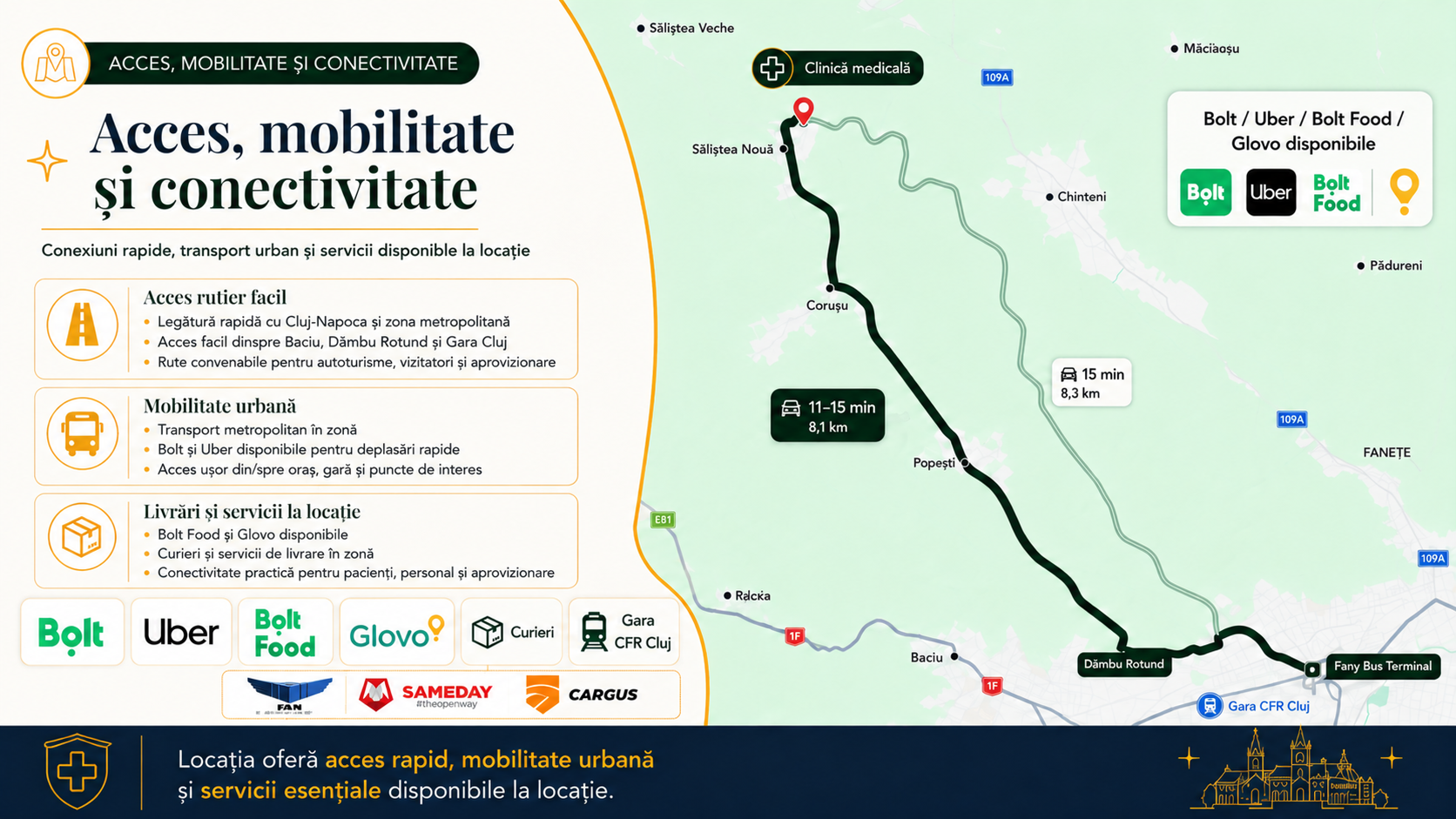 Locație Popești – slide original 36 din 62