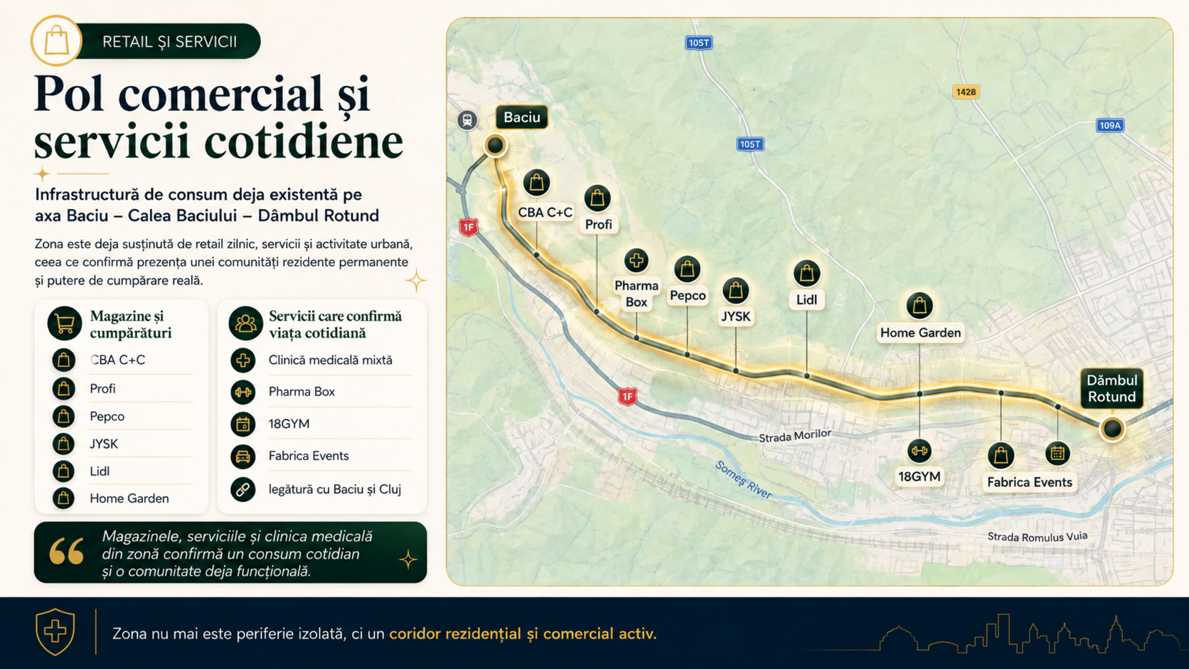 Locație Popești – slide original 43 din 62