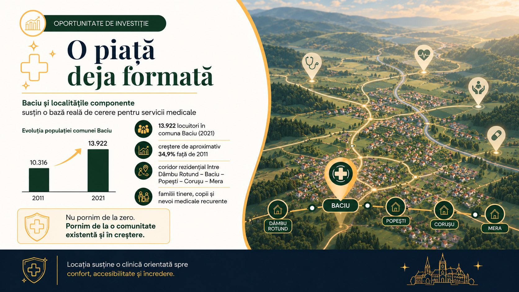 Locație Popești – slide original 44 din 62