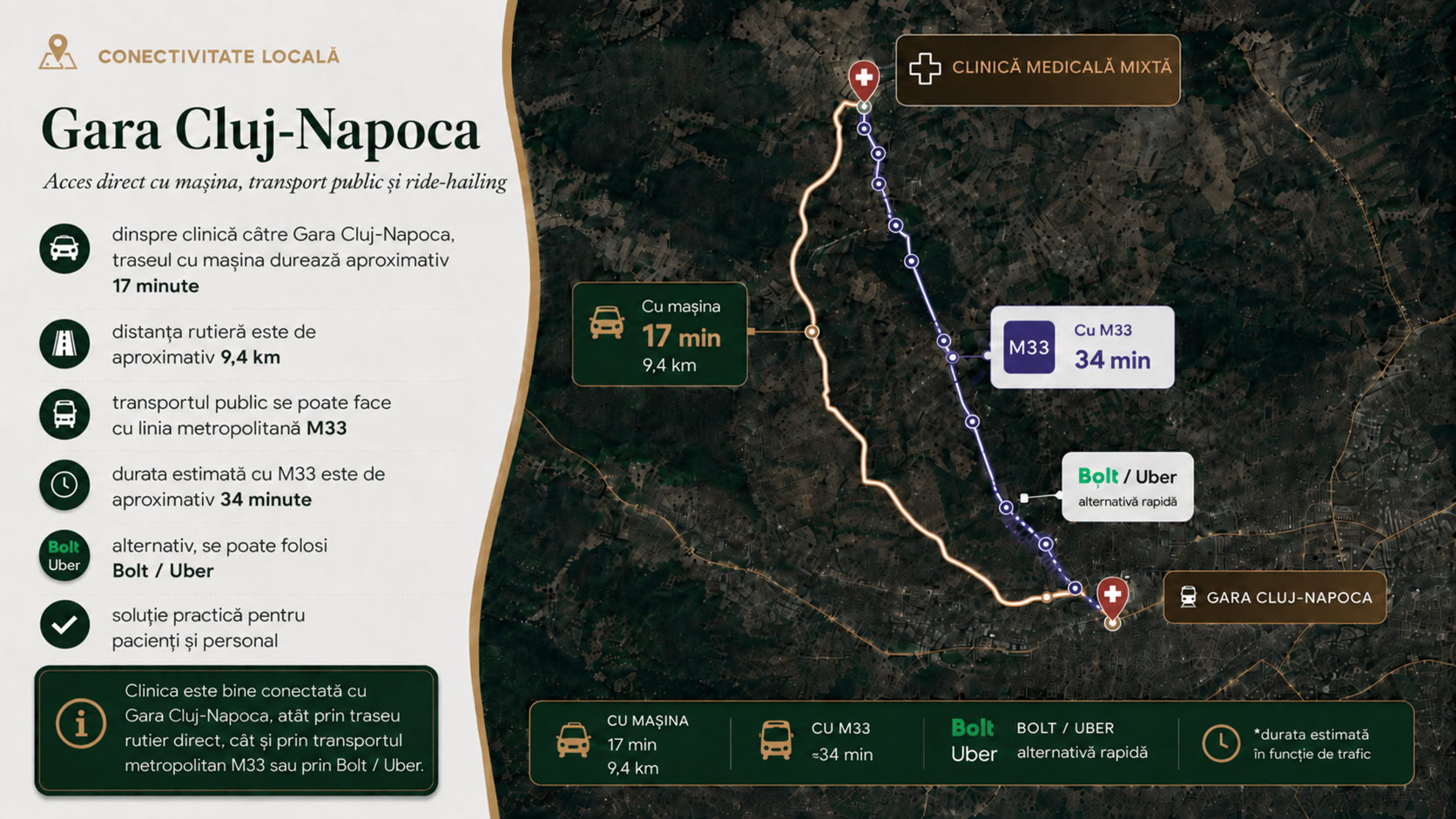Locație Popești – slide original 46 din 62