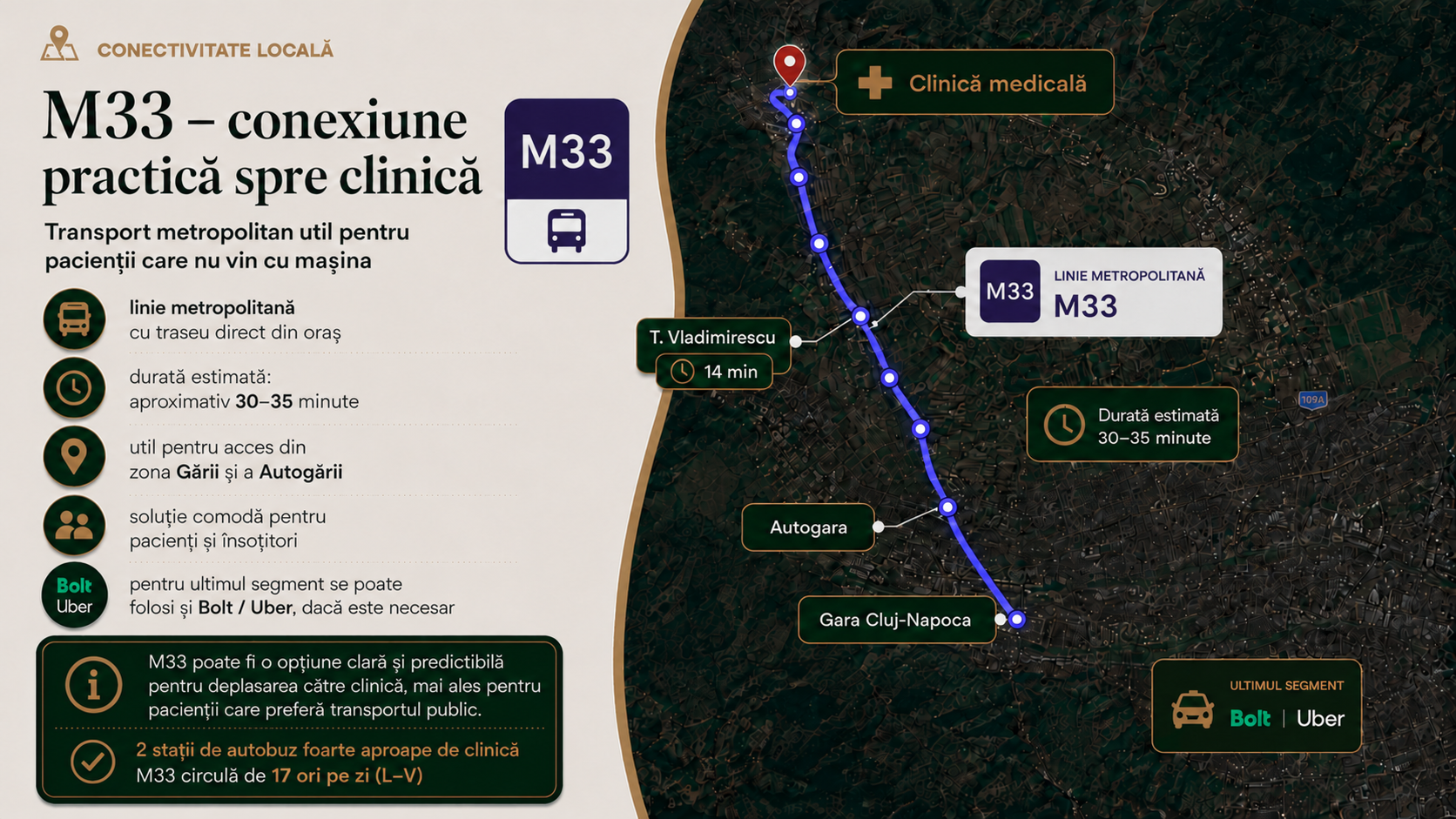 Locație Popești – slide original 47 din 62