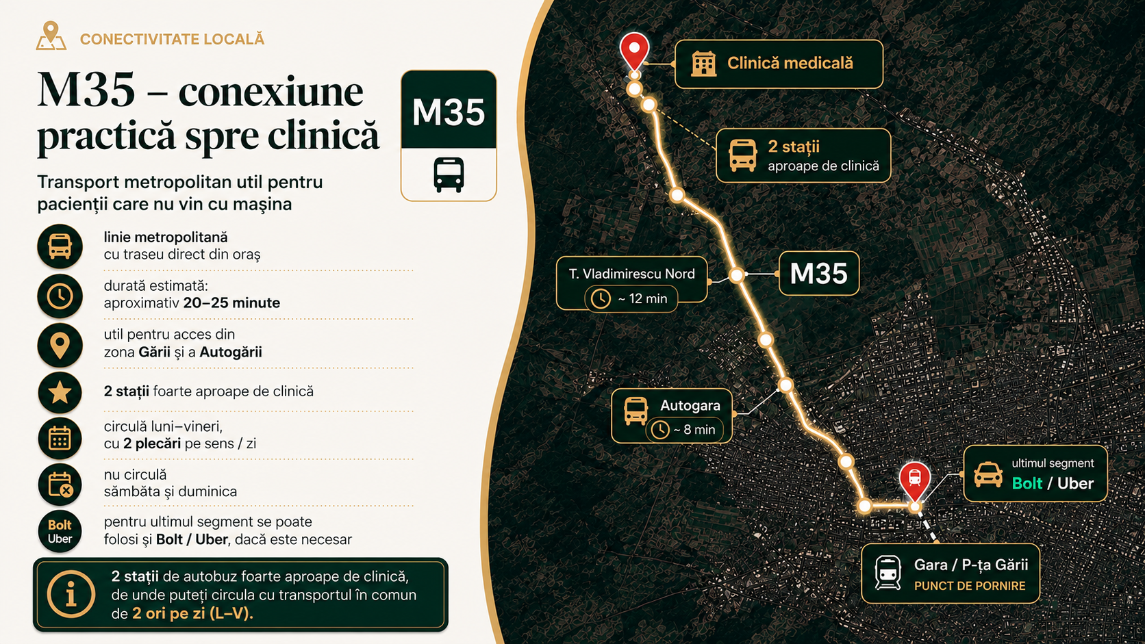 Locație Popești – slide original 48 din 62