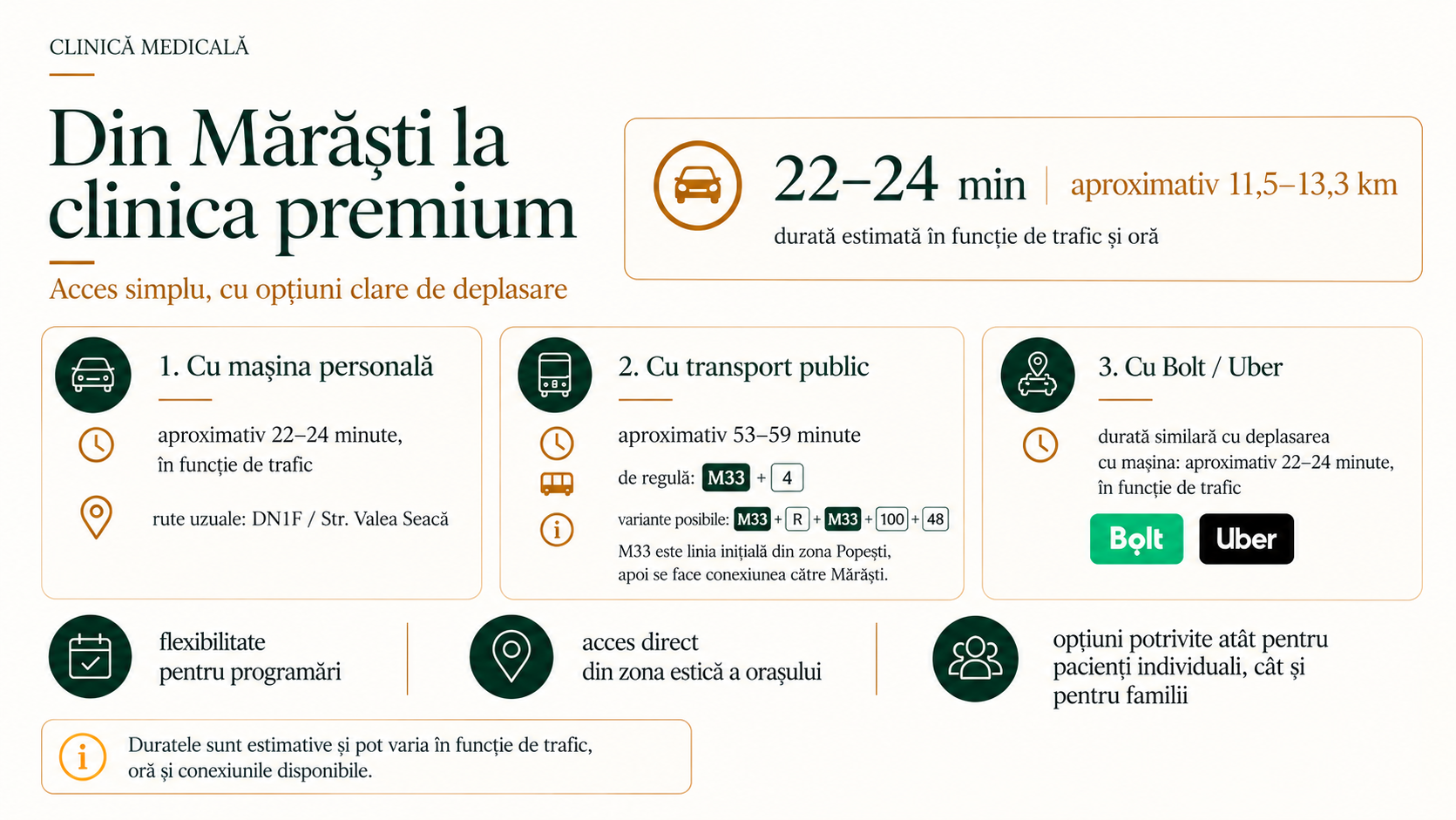 Locație Popești – slide original 50 din 62