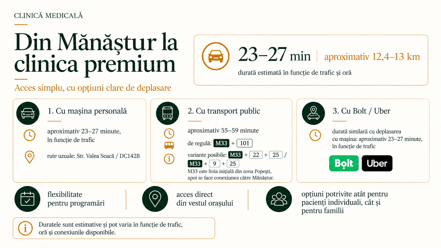Locație Popești – slide original 51 din 62