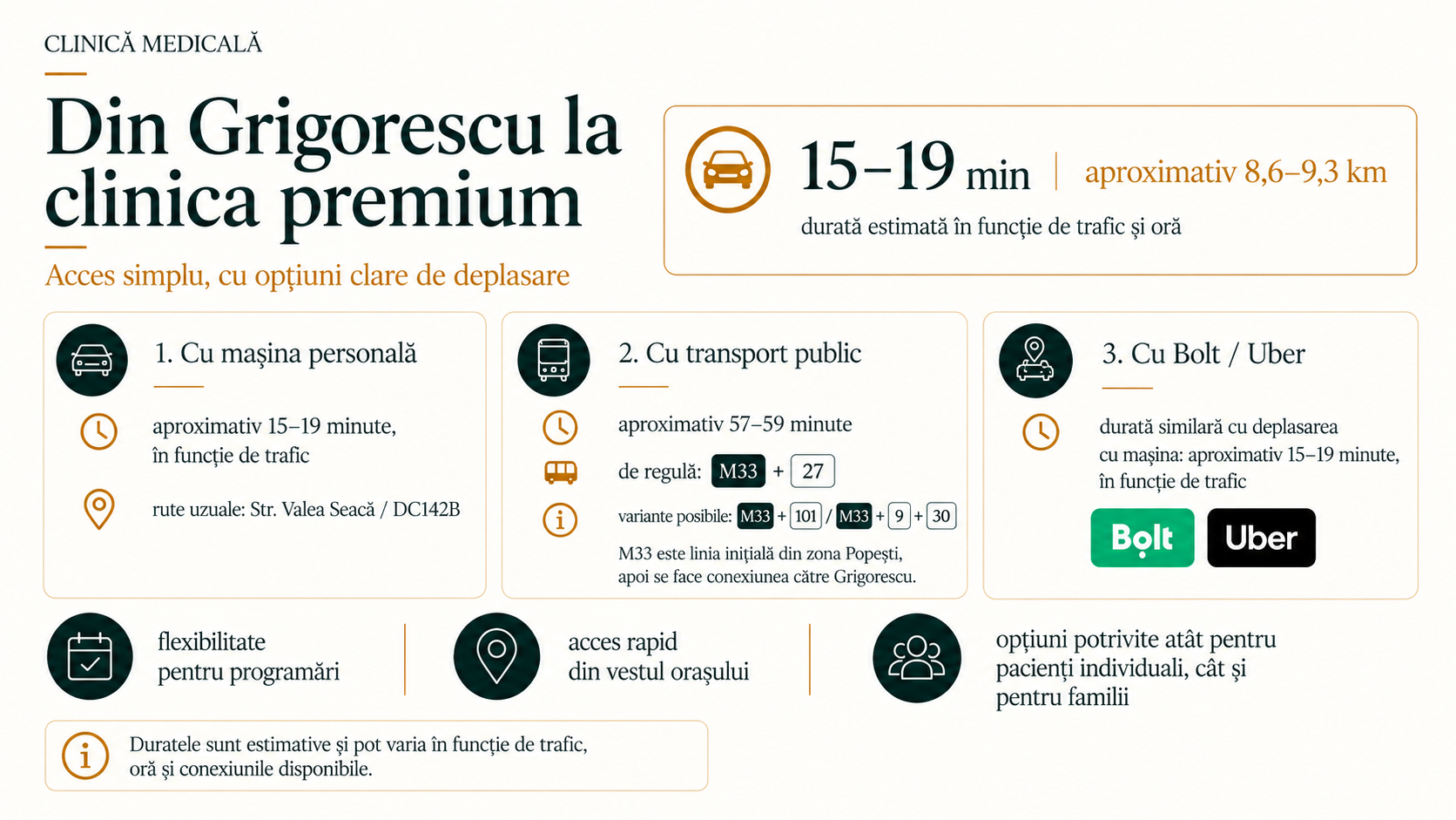 Locație Popești – slide original 52 din 62
