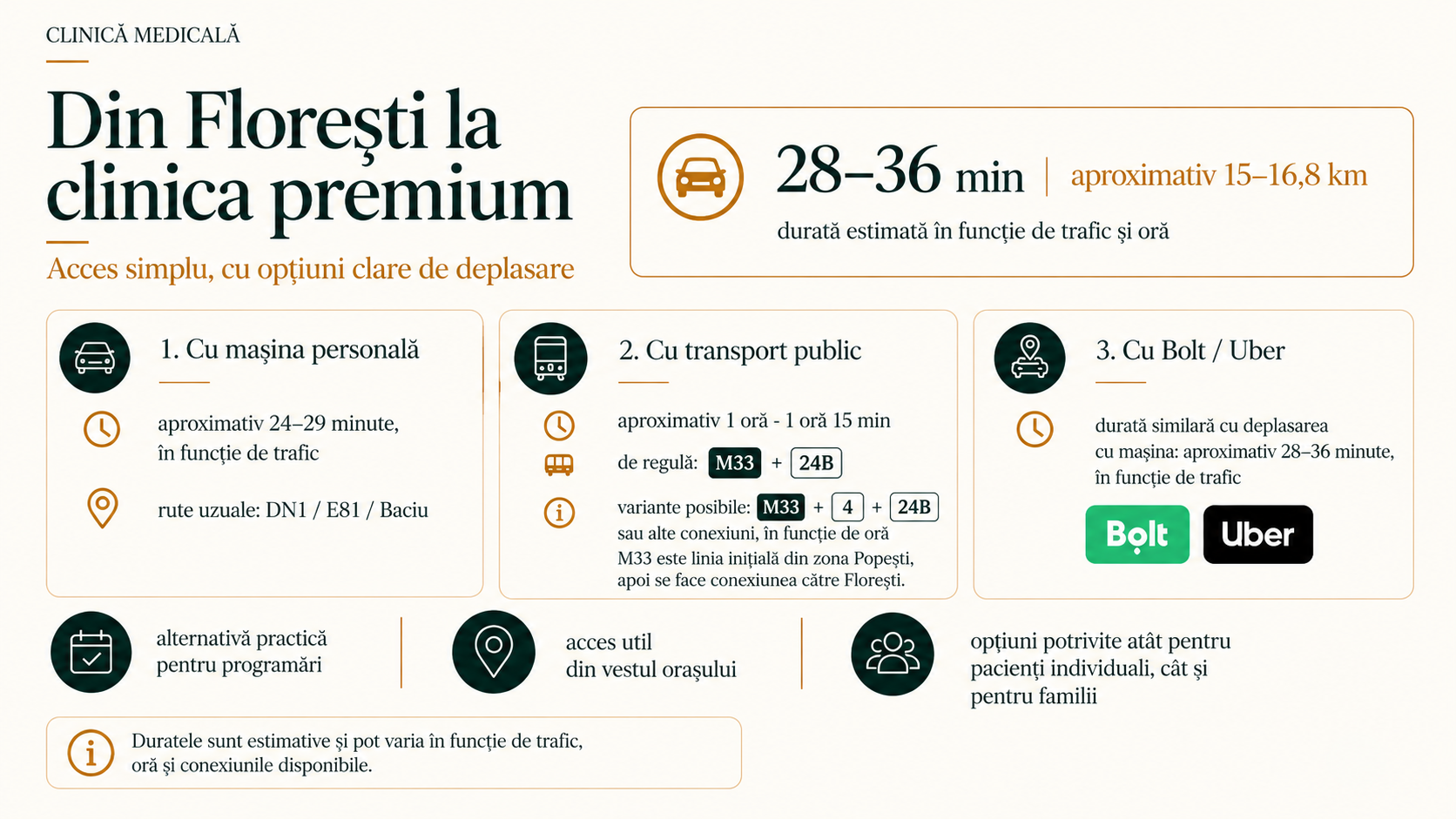 Locație Popești – slide original 53 din 62