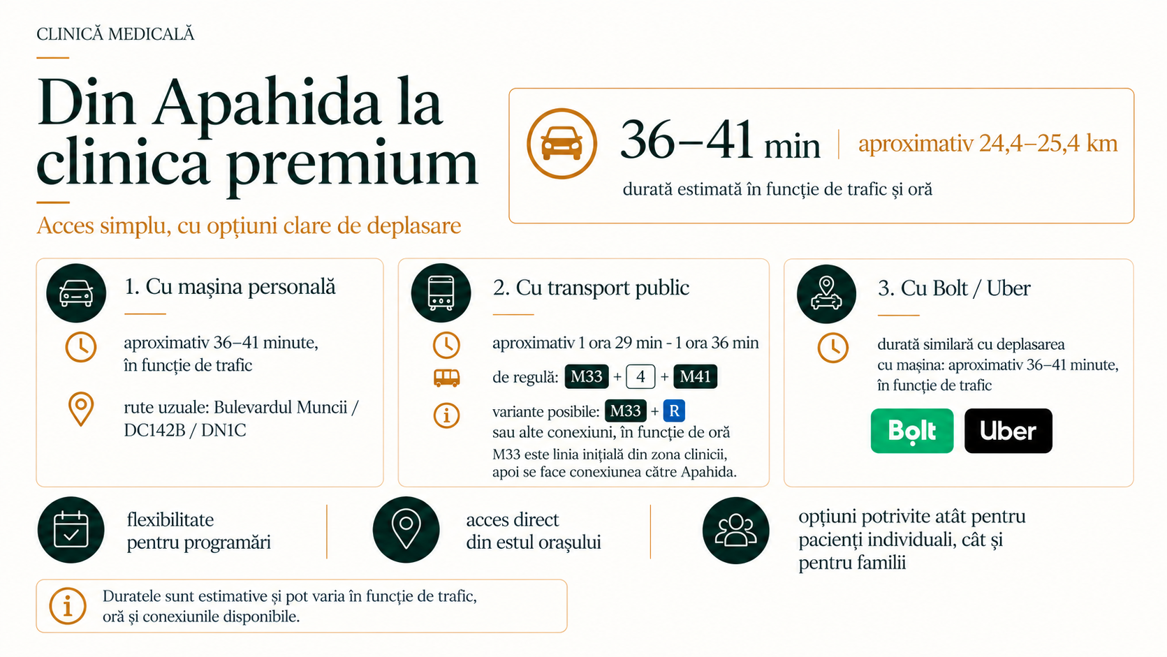 Locație Popești – slide original 54 din 62