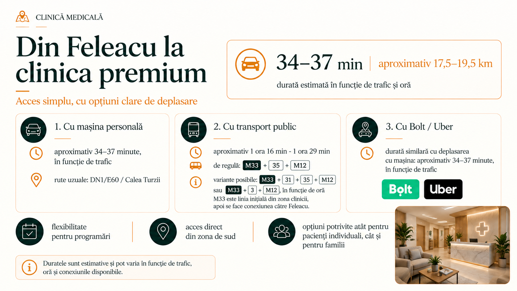 Locație Popești – slide original 55 din 62