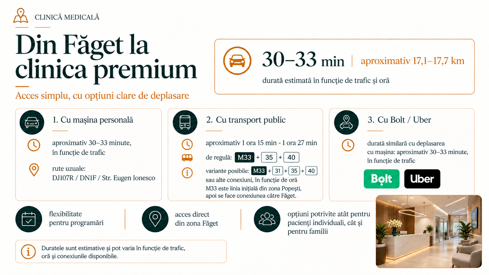 Locație Popești – slide original 56 din 62
