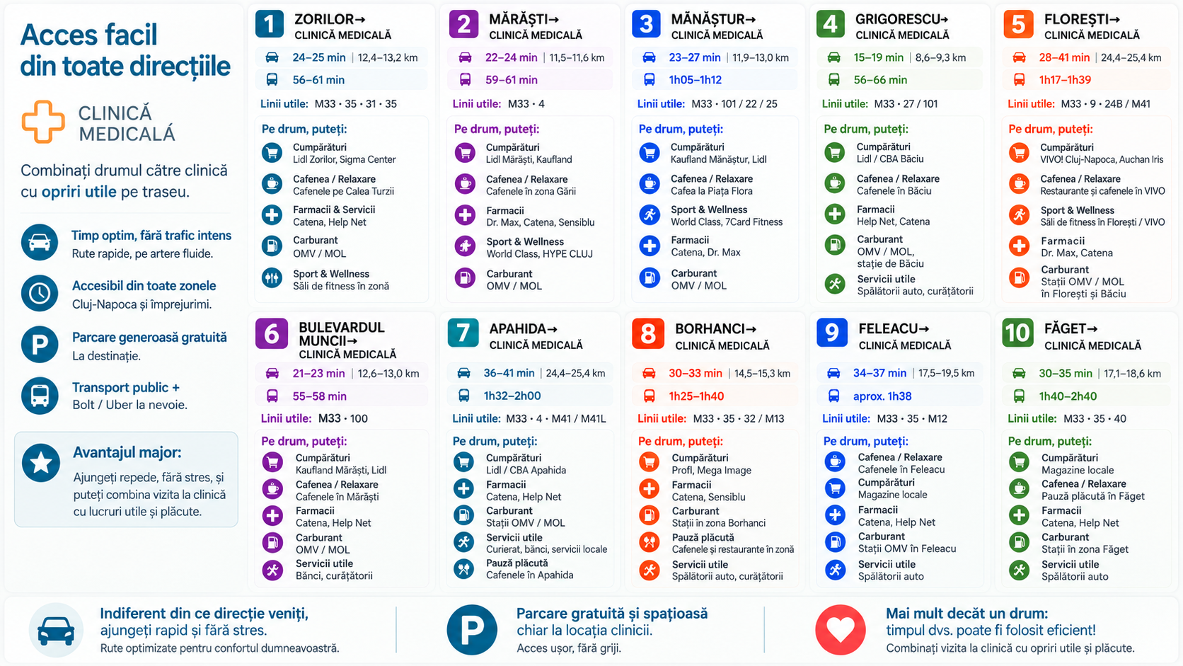 Locație Popești – slide original 61 din 62