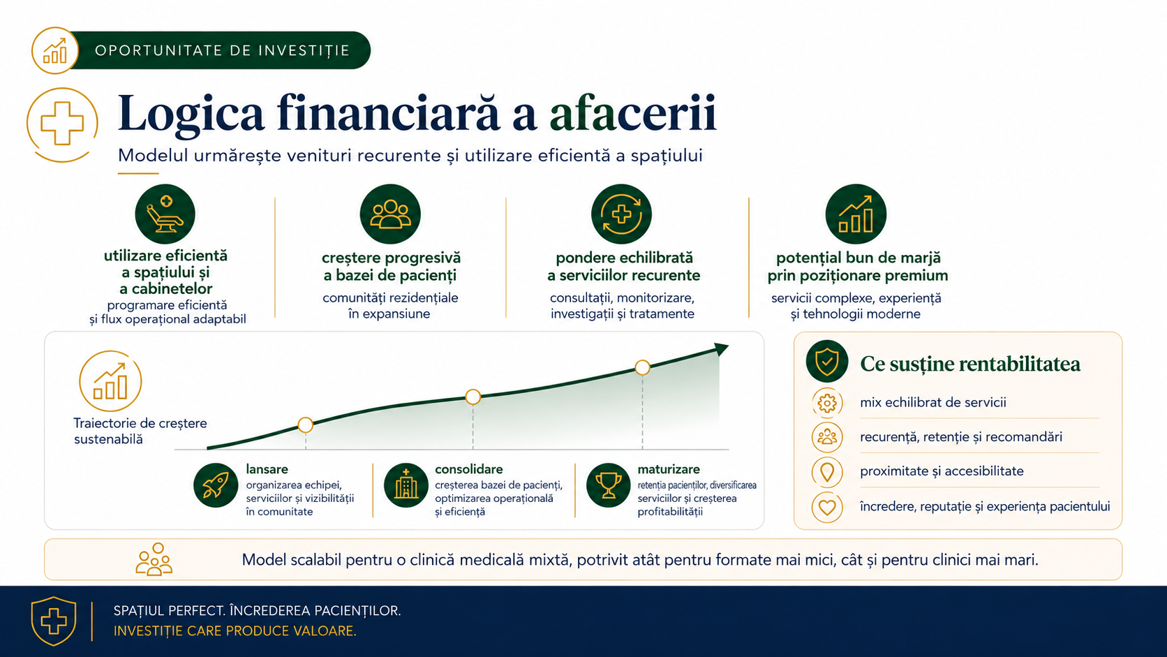 Plan de afaceri – imaginea originală 15 din 17