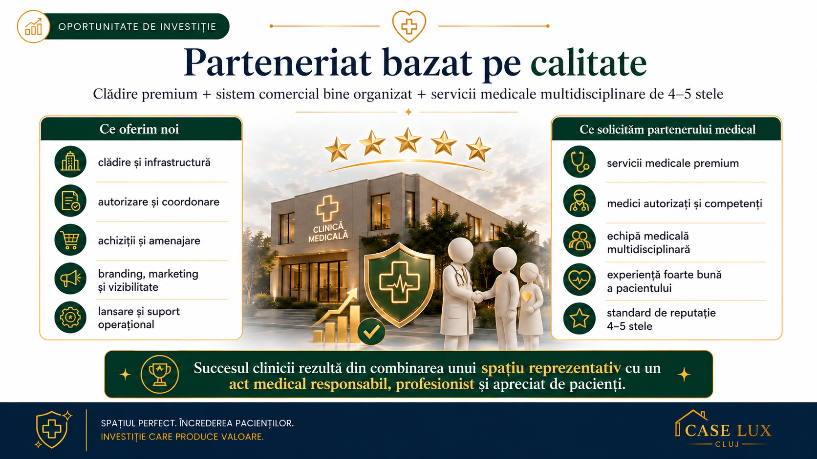 Plan de afaceri – imaginea originală 3 din 17