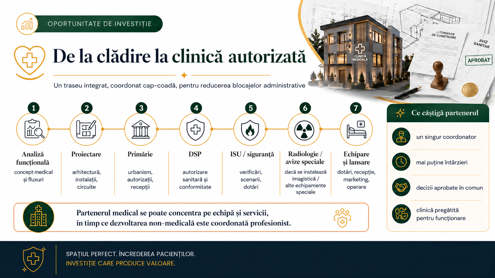 Plan de afaceri – imaginea originală 4 din 17